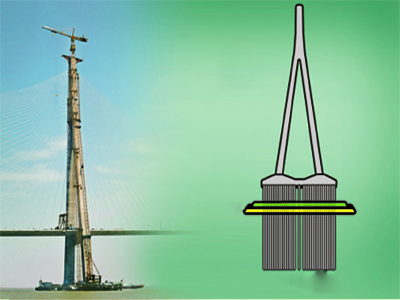 蘇通(tōng)大(dà)橋主橋墩防護工(gōng)程